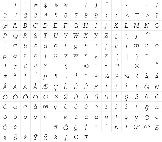 Louisville BT Light Italic Character Map