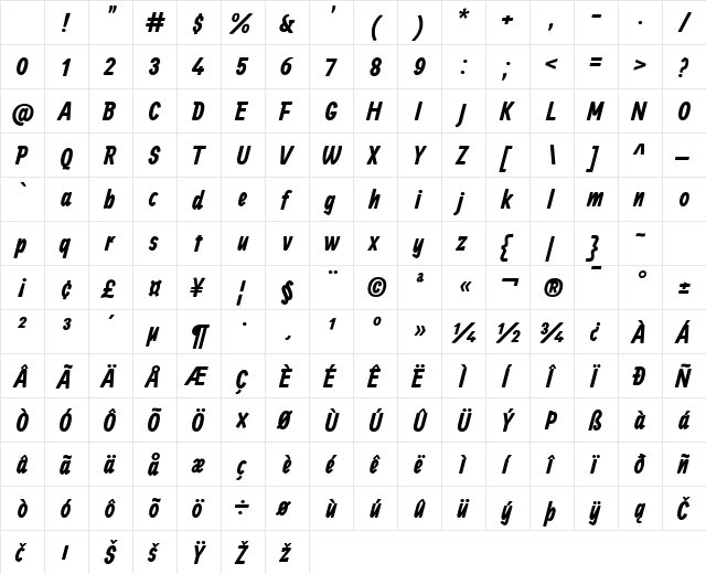Allan Bold Character Map Allan Bold Character Map