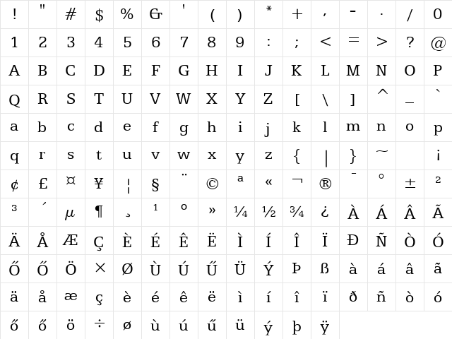 Egyptian-505 HU Normal Character Map Egyptian-505 HU Normal Character Map