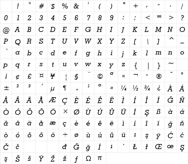 Louisville BT Medium Italic Character Map Louisville BT Medium Italic Character Map