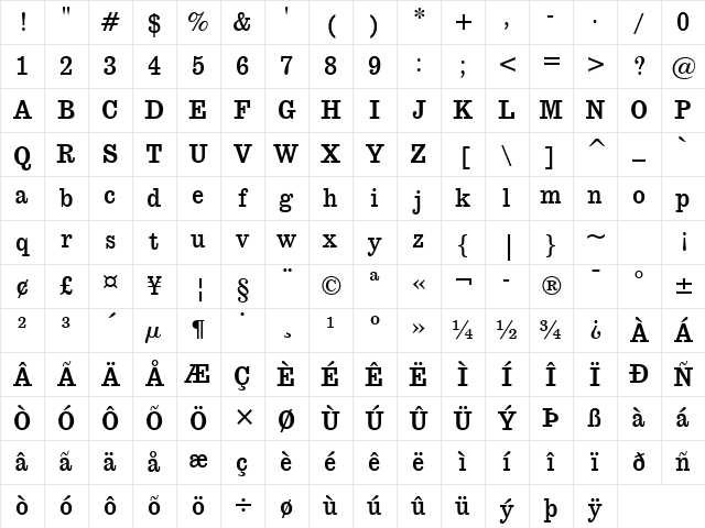 Egyptian710 BT Regular Character Map