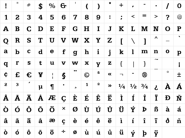 Egyptian-Text Bold Character Map