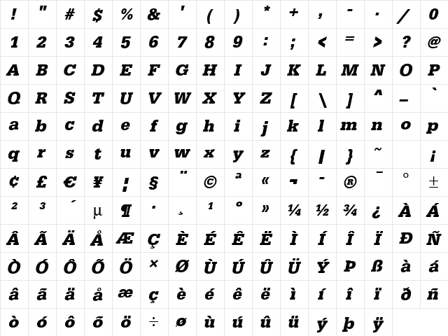 EgyptienneStd-Bold Italic Character Map