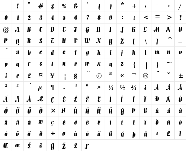 Allegro HU Normal Character Map Allegro HU Normal Character Map