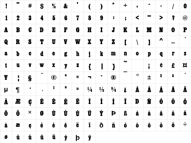 Egyptienne Becker D Bold Cond Regular Character Map