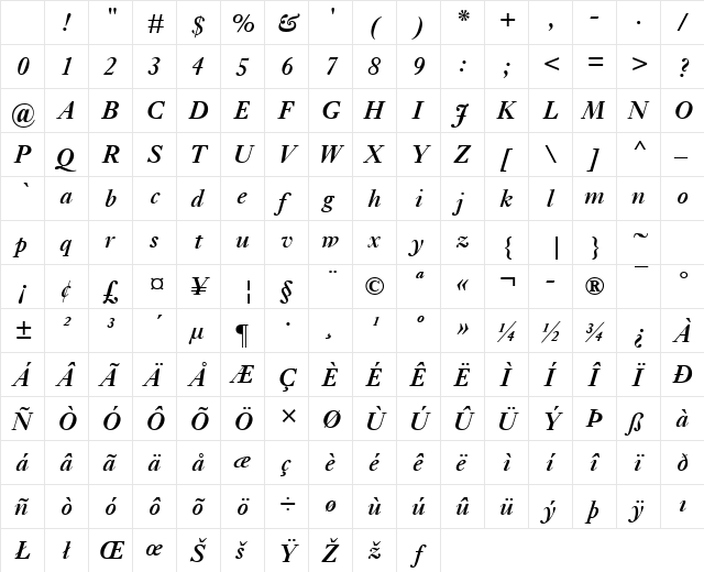 Ehrhardt MT SemiBold Italic Character Map Ehrhardt MT SemiBold Italic Character Map