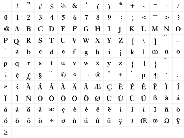 Ehrmann Bold Character Map Ehrmann Bold Character Map