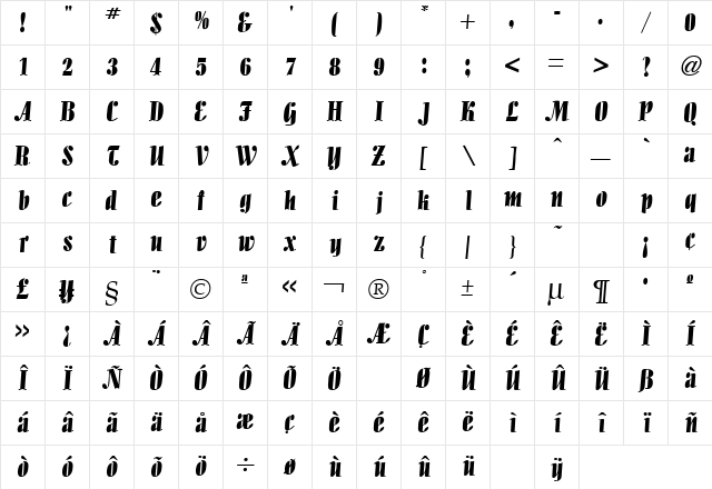 Allegro Regular Character Map