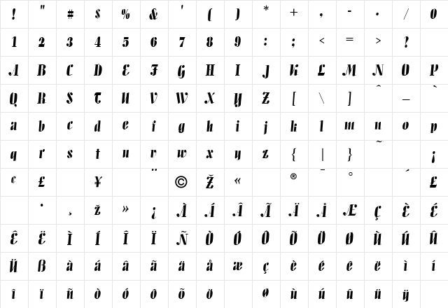 Allegro Regular Character Map