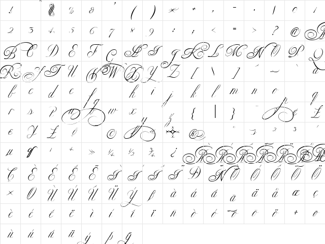 Ekaterina Velikaya Two Regular Character Map