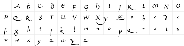 Allembert!" Regular Character Map Allembert!" Regular Character Map