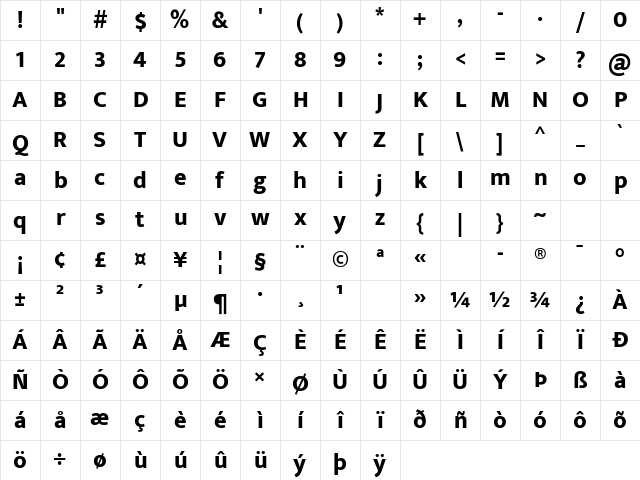 Ek Mukta ExtraBold Character Map
