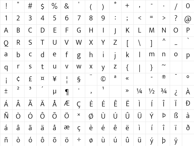 Ek Mukta Light Character Map