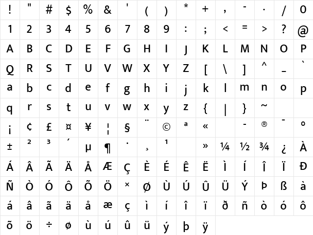 Ek Mukta Medium Character Map