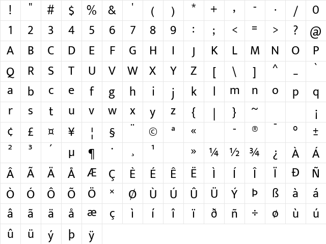 Ek Mukta Regular Character Map