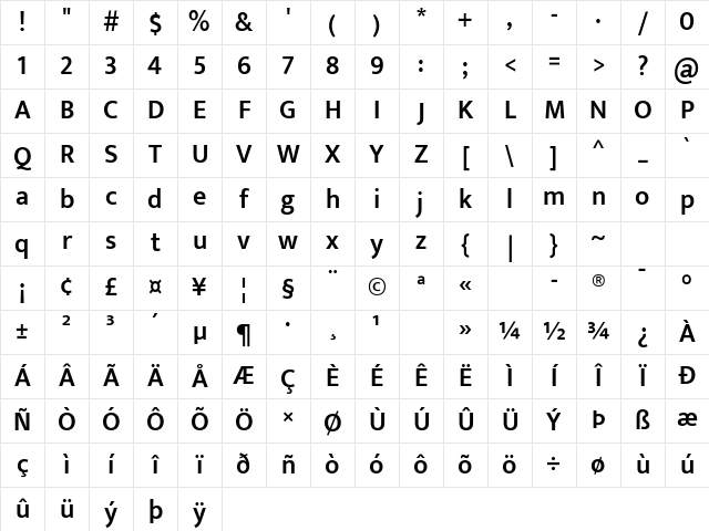 Ek Mukta SemiBold Character Map