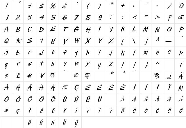 El Niapido Regular Character Map El Niapido Regular Character Map
