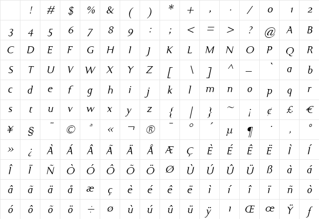 Ela Demiserif Regular Italic Character Map Ela Demiserif Regular Italic Character Map