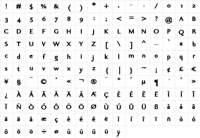 Ela Sans Black Regular Character Map