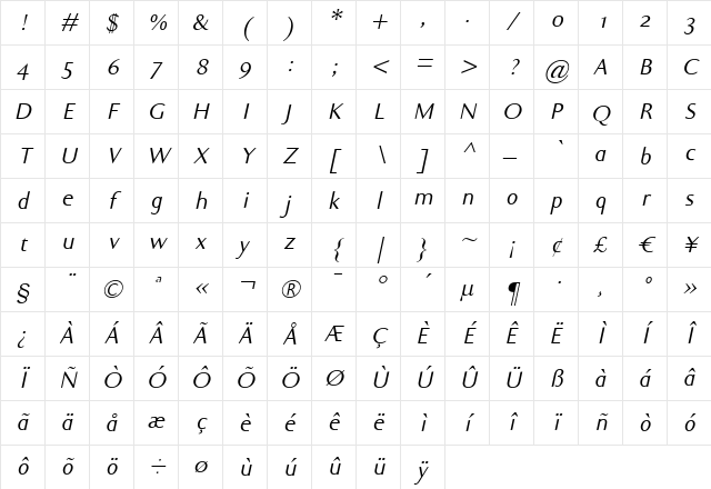 Ela Sans Regular Italic Character Map