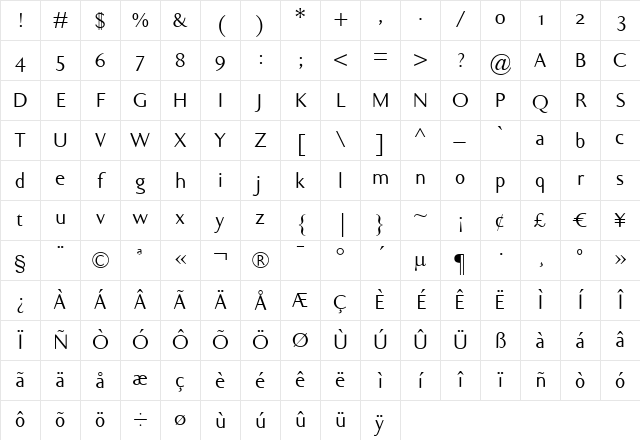 Ela Sans Regular Character Map