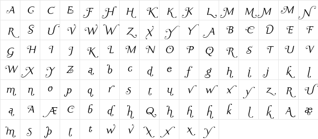 Ela Swashes Light Italic Character Map