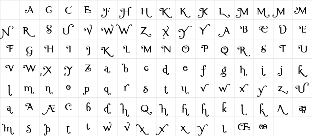 Ela Swashes Plain Regular Character Map