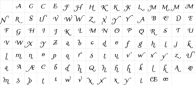 Ela Swashes SemiLight Italic Character Map Ela Swashes SemiLight Italic Character Map