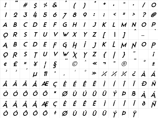 Elastic Stretch Italic Character Map Elastic Stretch Italic Character Map
