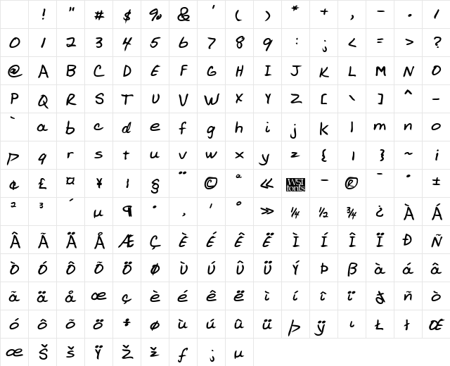 AllensHand Regular Character Map