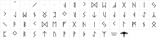Elder Futhark Regular Character Map