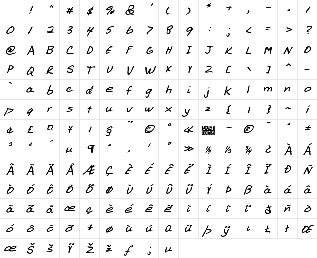 AllensHand Regular Character Map