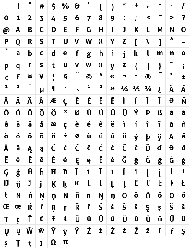 Aller Bold Character Map
