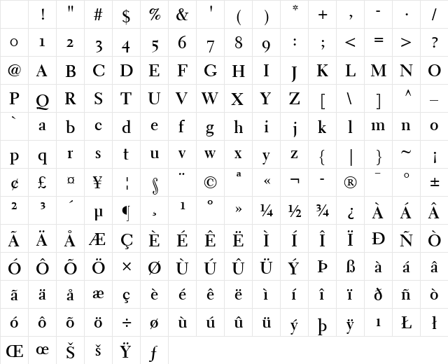 Electra LH RegularOsF Bold Character Map