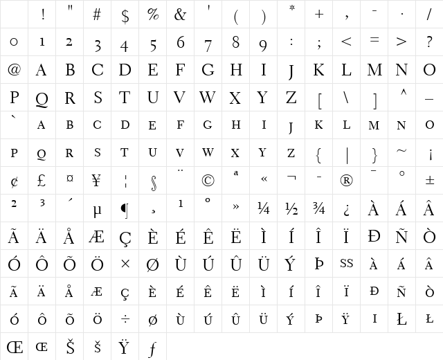 Electra LH RegularSC Regular Character Map