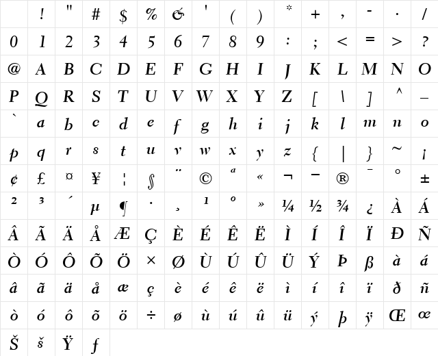 ElectraLHCursive BoldItalic Character Map ElectraLHCursive BoldItalic Character Map