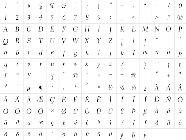 ElectraLHCursiveDisplay RomanItalic Character Map