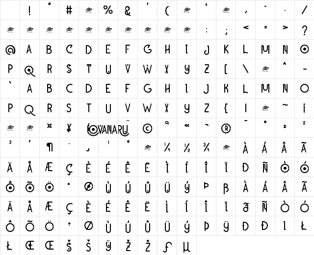 Lovanaru Regular Character Map