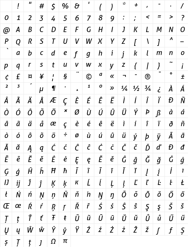 Aller Italic Character Map Aller Italic Character Map