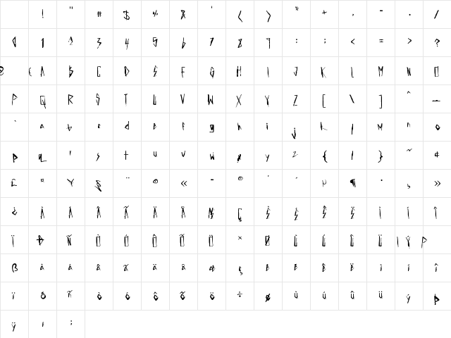 Electric Panda Regular Character Map