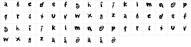 New Regular Character Map New Regular Character Map