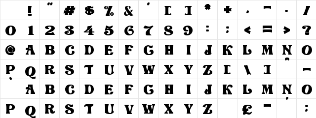 Love Craft Normal Character Map Love Craft Normal Character Map
