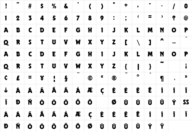 Element Regular Character Map