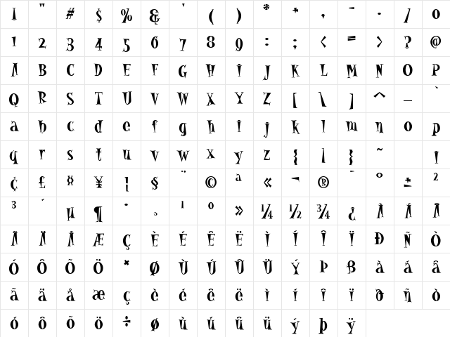 AlleycatBopICG Bold Character Map