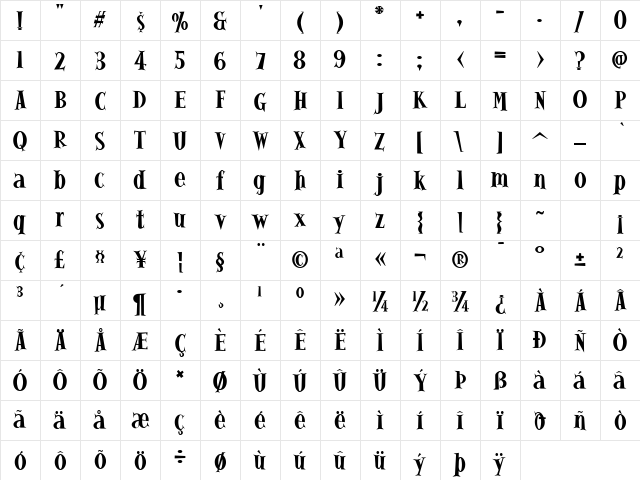 AlleycatICG Bold Character Map