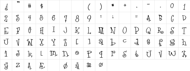 Love Letters Regular Character Map