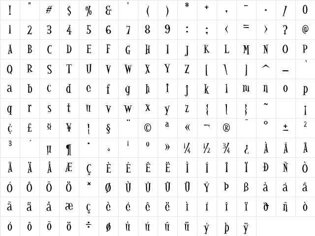AlleycatICG Medium Character Map