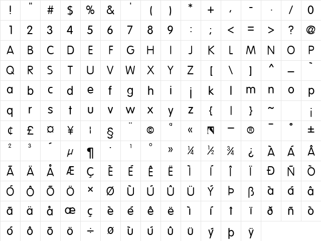 Elementary normal Character Map