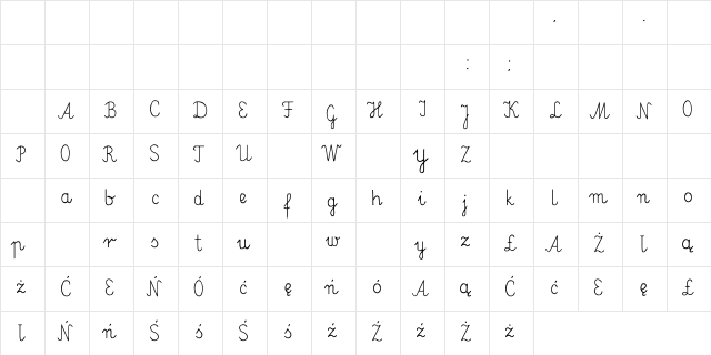 Elementarz Regular Character Map Elementarz Regular Character Map