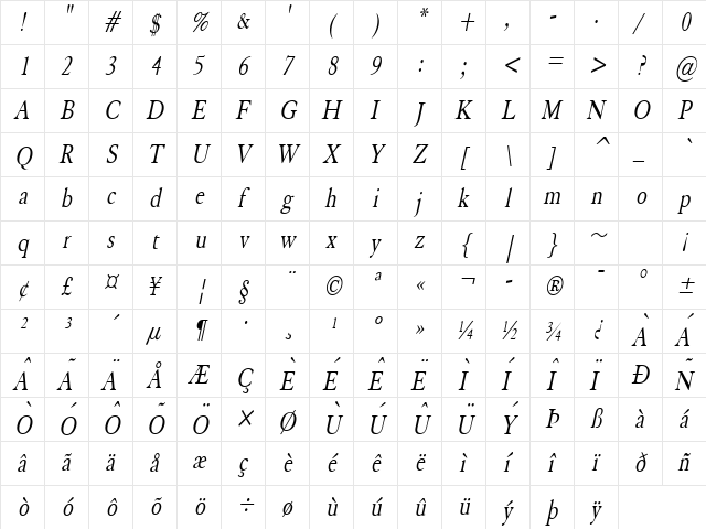 Elephant Condensed Italic Character Map